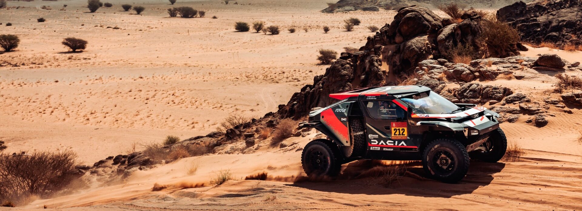 dacia-sandriders-2026